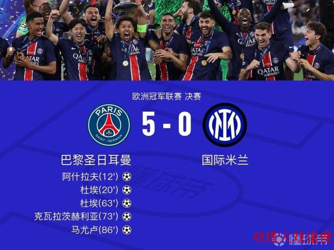 CIES:曼联近5年的引援性价比全球垫底,皇马第一巴黎第五 CIES:曼联近5年的引援性价比全球垫底,皇马第一巴黎第五