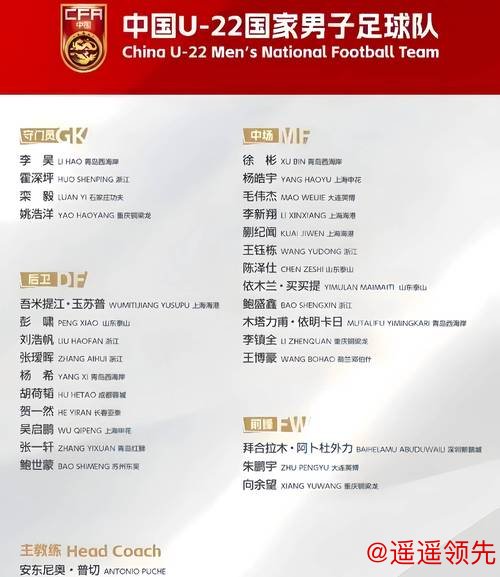 U23亚洲杯中国队23人名单公布