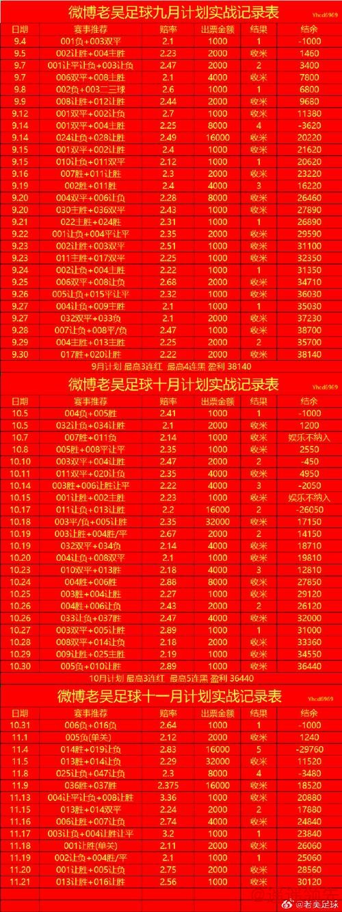 世界杯下注实时分析攻略 世界杯下注实时分析攻略