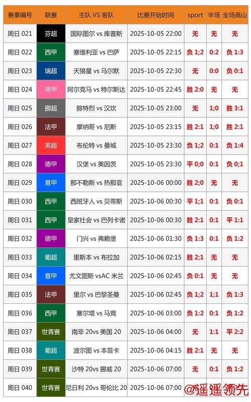 世界杯下注实时分析攻略 世界杯下注实时分析攻略
