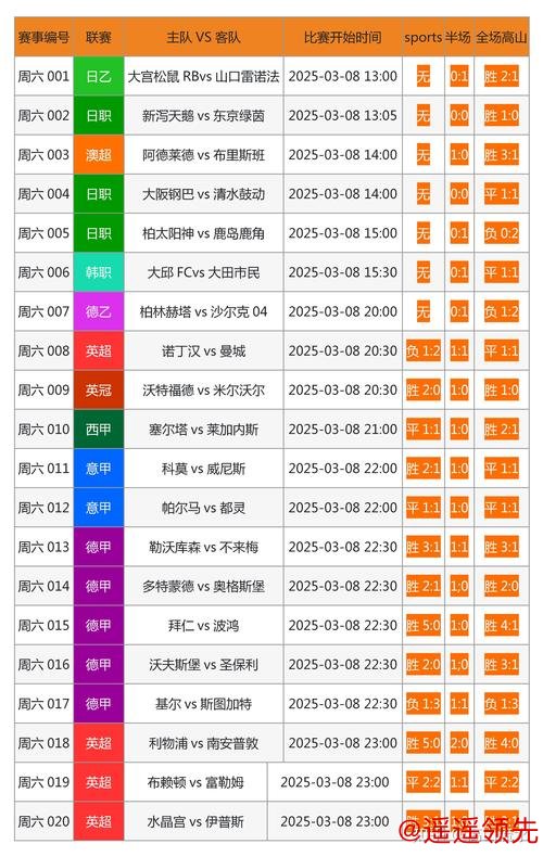 世界杯下注实时实时最新网址平台推荐 世界杯下注实时实时最新网址平台推荐